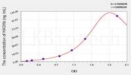 Mouse HADHb(Hydroxyacyl Coenzyme A Dehydrogenase β) ELISA Kit