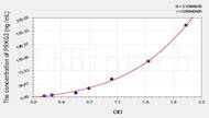 Mouse PRKG2(Protein Kinase, cGMP Dependent Type II) ELISA Kit