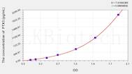 Mouse PTX3(Pentraxin 3, Long) ELISA Kit