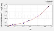 Mouse CLIC1(Chloride Intracellular Channel Protein 1) ELISA Kit