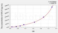 Human ARL15(ADP Ribosylation Factor Like Protein 15) ELISA Kit