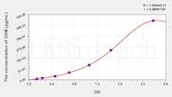 Cattle OSM(Oncostatin M) ELISA Kit