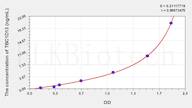 Human TBC1D13(TBC1 Domain Family, Member 13) ELISA Kit