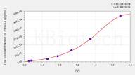 Rat PRDX5(Peroxiredoxin 5) ELISA Kit