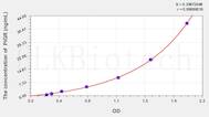 Cattle PIGR(Polymeric Immunoglobulin Receptor) ELISA Kit