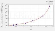 Cattle S100A9(S100 Calcium Binding Protein A9) ELISA Kit