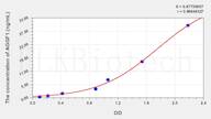 Rat AGGF1(Angiogenic Factor With G Patch And FHA Domains 1) ELISA Kit