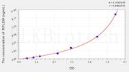 Human RPL23A(Ribosomal Protein L23A) ELISA Kit