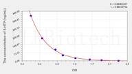 5-HTP(5-Hydroxytryptophan) ELISA Kit