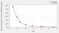 Human Anti-THSD7A(Anti-Thrombospondin Type I Domain Containing Protein 7A Antibody) ELISA Kit