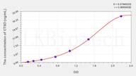 Cattle CTSD(Cathepsin D) ELISA Kit