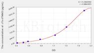 Simian TNNI3(Troponin I Type 3, Cardiac) ELISA Kit