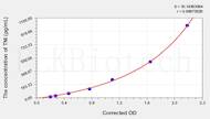 Rat TNI(Troponin I) ELISA Kit