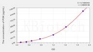 Rat PI3K(Phosphotylinosital 3 kinase) ELISA Kit