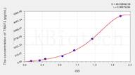 Human TRAF2(TNF Receptor-Associated Factor 2) ELISA Kit