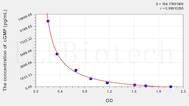 Human cGMP(Cyclic Guanosine Monophosphate) ELISA Kit