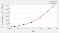 Chicken gGT1(γ-Glutamyltransferase 1) ELISA Kit