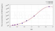 Cattle NOS3(Nitric Oxide Synthase 3, Endothelial) ELISA Kit