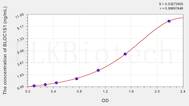 Mouse BLOC1S1(Biogenesis of lysosome-related organelles complex 1 subunit 1) ELISA Kit