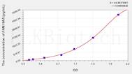 Human FAM19A5(Protein FAM19A5) ELISA Kit