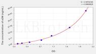 Horse a2M(α-2-Macroglobulin) ELISA Kit