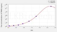 Rat TRKB (Tyrosine Kinase B) ELISA Kit