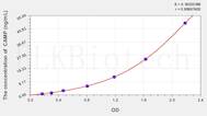 Cattle LL-37(Antibacterial Protein LL-37) ELISA Kit