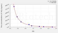 Human HCy(Homocysteine) ELISA Kit