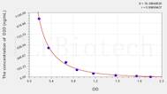 Hamster D2D(D-Dimer) ELISA Kit