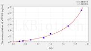 Dog vWFCP(Von Willebrand Factor Cleaving Protease) ELISA Kit