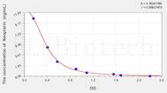 Human NPT(Neopterin) ELISA Kit