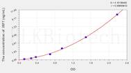 Human IRF7(Interferon Regulatory Factor 7) ELISA Kit