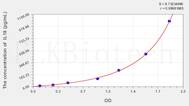Sheep IL18(Interleukin 18) ELISA Kit