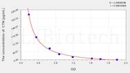 CTN(Creatinine) ELISA Kit