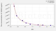 GSSG(Oxidized Glutathione) ELISA Kit