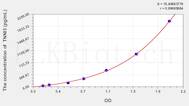 Cattle TNNI3(Troponin I Type 3, Cardiac) ELISA Kit