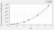 Cattle POSTN(Periostin) ELISA Kit