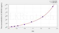 Cattle SOCS3(Suppressors Of Cytokine Signaling 3) ELISA Kit