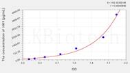 Rat HK1(Hexokinase 1) ELISA Kit