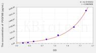 Rat PDGFBB(Platelet Derived Growth Factor BB) ELISA Kit