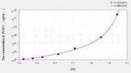 Human PLAC1(Placenta-specific protein 1) ELISA Kit