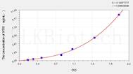 Simian NTXI(CrossLinked N-telopeptide of Type I Collagen) ELISA Kit