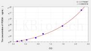 Human PDE9A(High affinity cGMP-specific 3′,5′-cyclic phosphodiesterase 9A) ELISA Kit