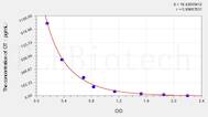 Rat OT(Oxytocin) ELISA Kit