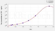 Rat TRY(Trypsin) ELISA Kit