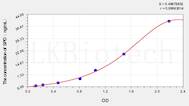 Cattle SPD(Surfactant Associated Protein D) ELISA Kit