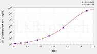 Rat IRF7(Interferon Regulatory Factor 7) ELISA Kit