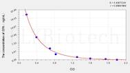 EPA(Eicosapentaenoic Acid) ELISA Kit