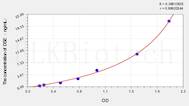 Cattle DSE(Dermatan Sulfate Epimerase) ELISA Kit