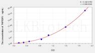 Human TNFRSF8(Tumor Necrosis Factor Receptor Superfamily, Member 8) ELISA Kit